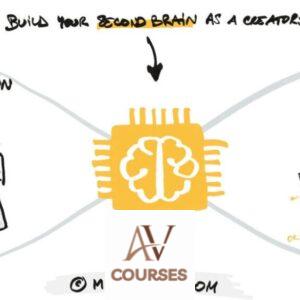Matt Giaro - Second Brain For Content Creators