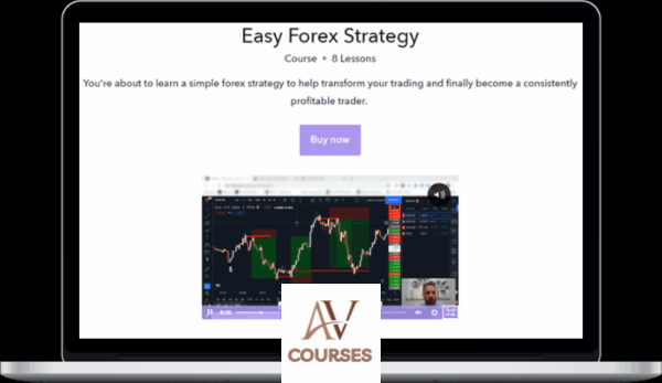 Matthew Insardi - Easy Forex Strategy