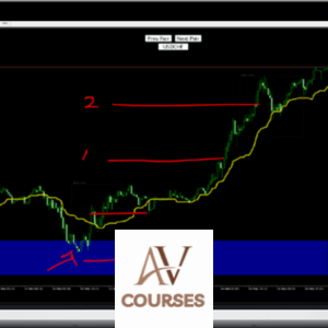 Matthew Insardi - Forex Strategy & Trade Plan