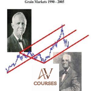 Using Median Lines As A Trading Tool: An Emipirical Study Grain Markets 1990 – 2005