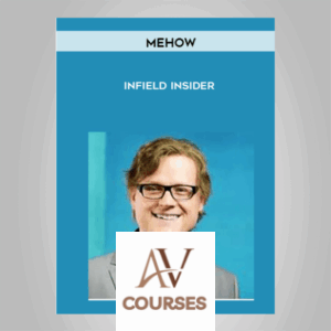 Mehow - Infield Insider