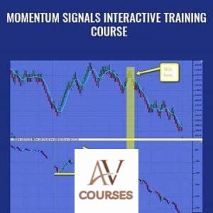 Momentum Signals Interactive Training By Fulcrumtrader
