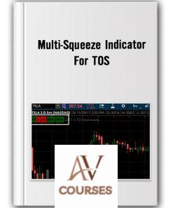 Simplertrading – Multi-Squeeze Indicator for TOS