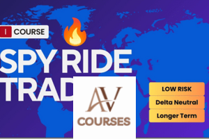 My Options Edge - Stock Options Strategy - The Ride Trade