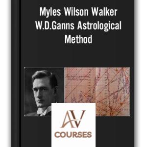 WD Gann Astrological Method – Myles Wilson Walker