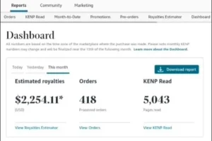 [NEW 2024 SECRET METHOD + GUIDE] How To Make Money By Publishing 15-20 Page Word Documents To Amazon With Zero Capital