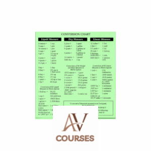 Offer Engineering - Conversion Engineering