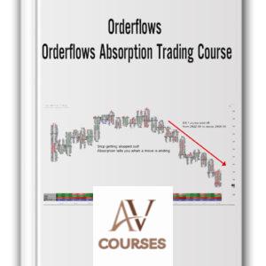 Orderflows Absorption Trading Course – Orderflows