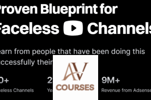 Phed - Faceless YouTube Growth