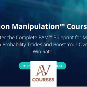 Price Action Manipulation Course Level 2 – Piranha Profits