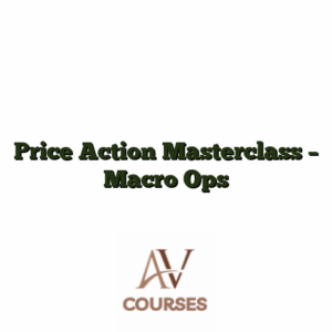 Price Action Masterclass - Macro Ops