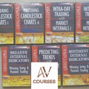 Pristine Stock Trading Method by Greg Capra