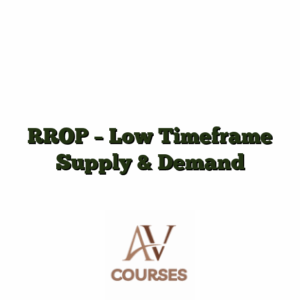 RROP - Low Timeframe Supply & Demand