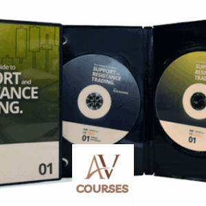 Rob Booker – Support and Resistance Trading