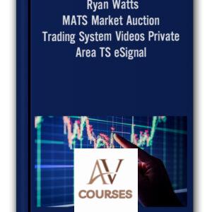 Ryan Watts – MATS Market Auction Trading System Videos Private Area TS eSignal Files 2.5 GB