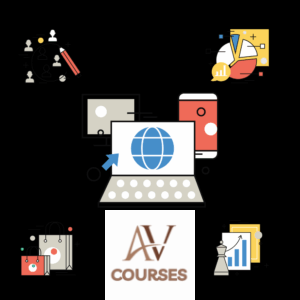 SEO IQ Academy