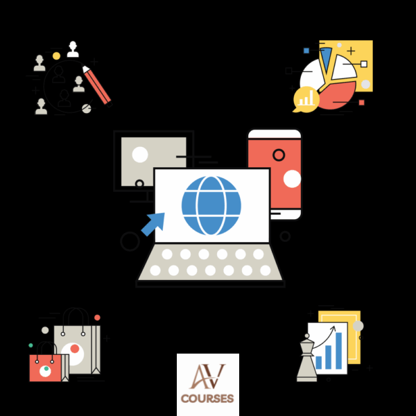 SEO IQ Academy