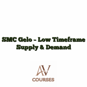 SMC Gelo - Low Timeframe Supply & Demand