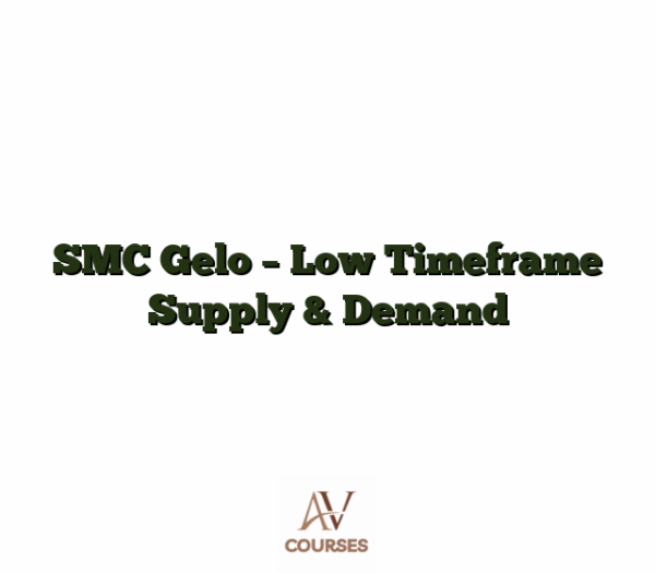 SMC Gelo - Low Timeframe Supply & Demand