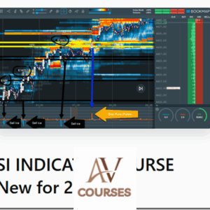 Scott Pulcini – SI Indicator Course 2023
