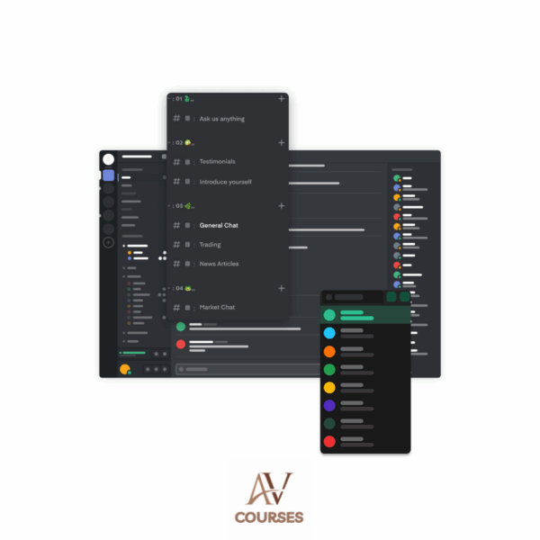 Simple Markets Academy + Clone Discord Community [Lifetime]