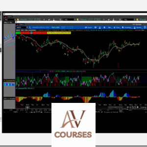 Simpler Trading – Ready Aim Freedom