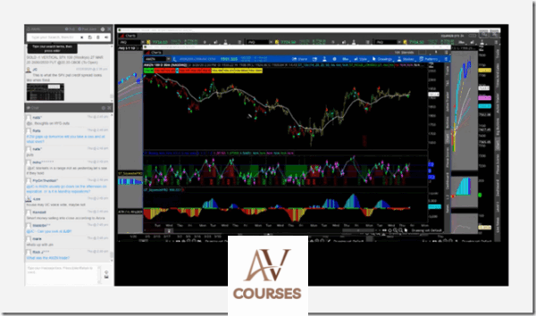 Simpler Trading – Ready Aim Freedom