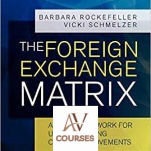 The Foreign Exchange Matrix: A New Framework for Traders to Understand Currency Movements