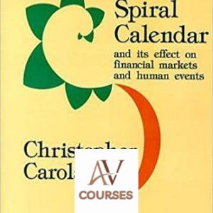 The Spiral Calendar and Its Effect on Financial Markets and Human Events