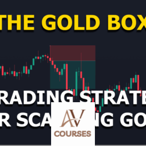 The Trading Guide – The Gold Box Strategy
