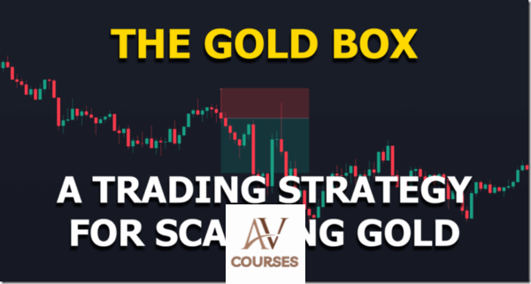 The Trading Guide – The Gold Box Strategy