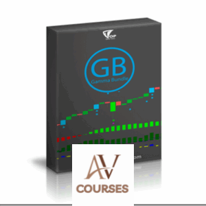 TopTrade Tools – TOP Gamma Bundle