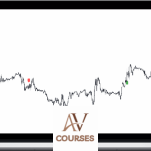 Trader’s Edge - Volume Shift Precision