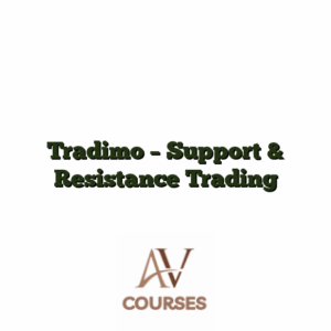 Tradimo - Support & Resistance Trading