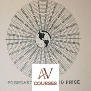 Universal Clock: Forecasting Time and Price in the Footsteps of W.D. Gann