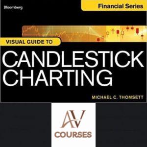 Visual Guide to Candlestick Charting