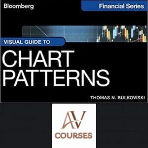 Visual Guide to Chart Patterns