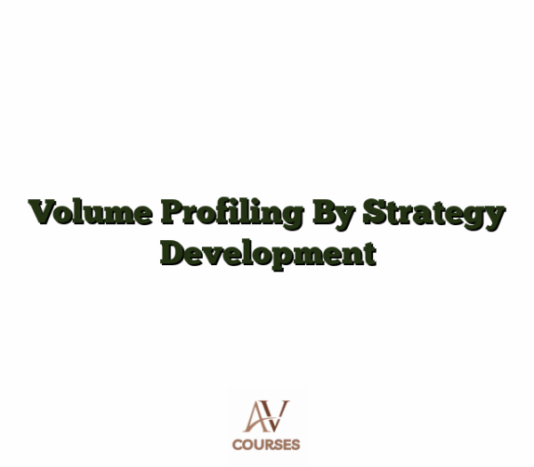 Volume Profiling By Strategy Development