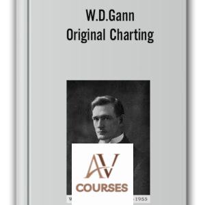 W.D.Gann – Original Charting, 1936