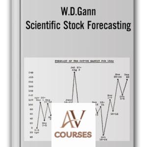 W.D.Gann – Scientific Stock Forecasting