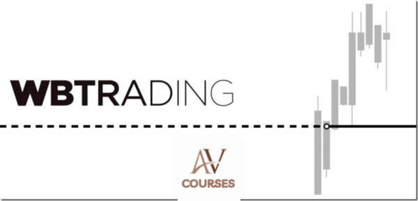 WBTrading – Price Reversion, Session Momentum & Higher-Timeframe Bias-Bar Strategies