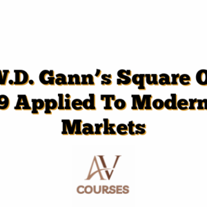 W.D. Gann’s Square Of 9 Applied To Modern Markets