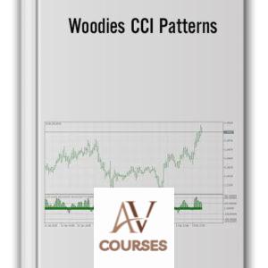 Woodies CCI Patterns