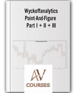 Wyckoffanalytics – Point-And-Figure Part I + II + III
