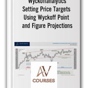 Wyckoffanalytics – Setting Price Targets Using Wyckoff Point and Figure Projections
