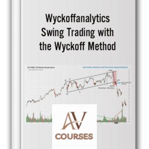 Swing Trading with the Wyckoff Method – Wyckoffanalytics