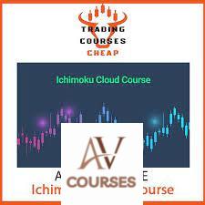 Andrew Keene - How To Trade Weeklys Using The Ichimoku Cloud
