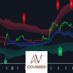 Advanced TradingView Tools + Bots (Lifetime) – Lux Algo