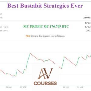 Austin Bryan – Vallian Bustabit Explosive Btc