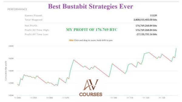Austin Bryan – Vallian Bustabit Explosive Btc